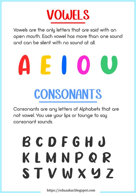 Vowels and Consonants .